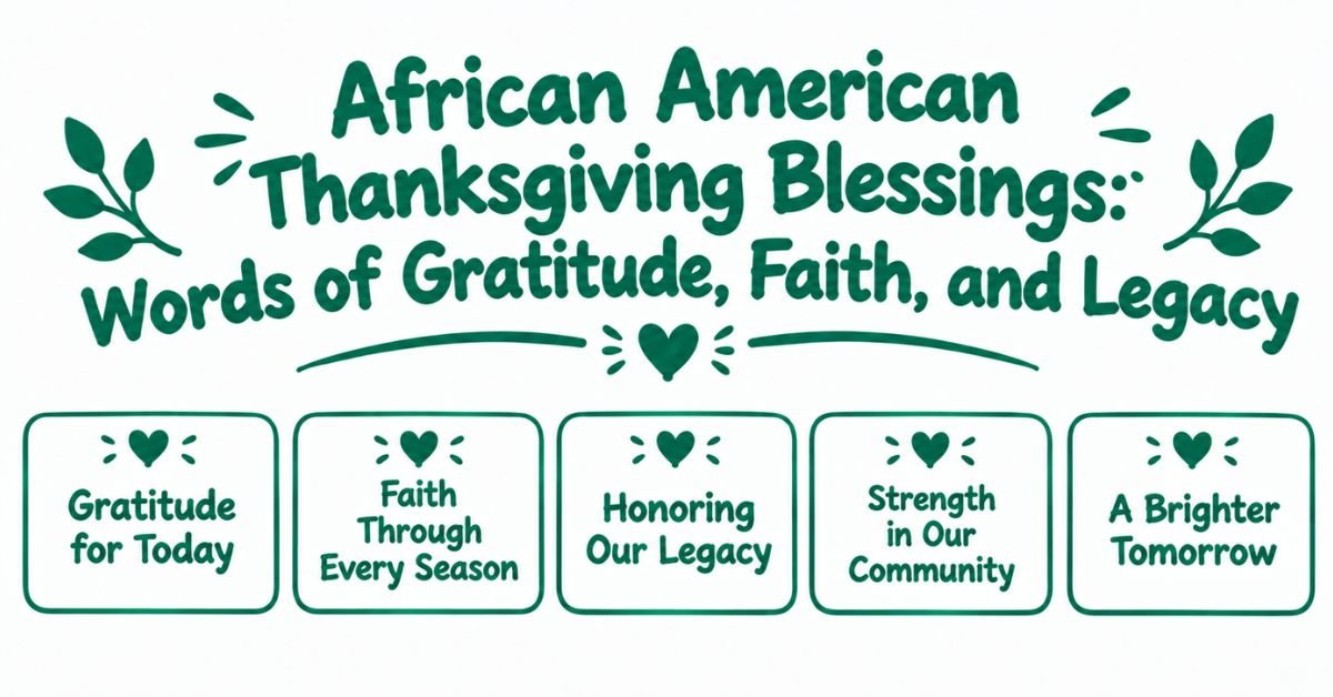 Text graphic reading "African American Thanksgiving Blessings: Words of Gratitude, Faith, and Legacy" with five feature boxes for Gratitude for Today, Faith Through Every Season, Honoring Our Legacy, Strength in Our Community, and A Brighter Tomorrow.